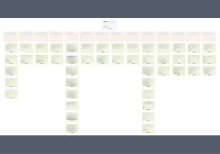 Структура компании